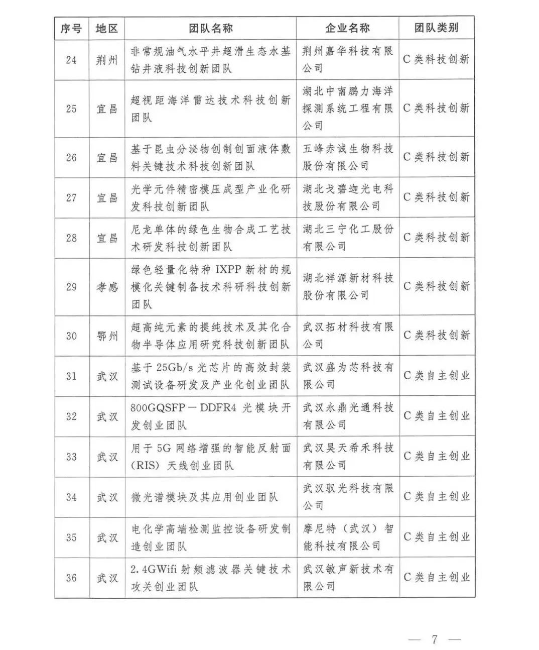 rb88随行版-rb88手机随行版登录入口